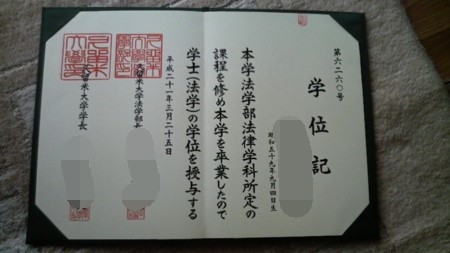 Kurume University Diploma Certificate